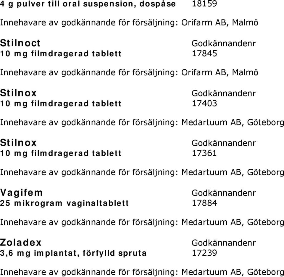 godkännande för försäljning: Medartuum AB, Göteborg Vagifem 25 mikrogram vaginaltablett 17884 Innehavare av godkännande för