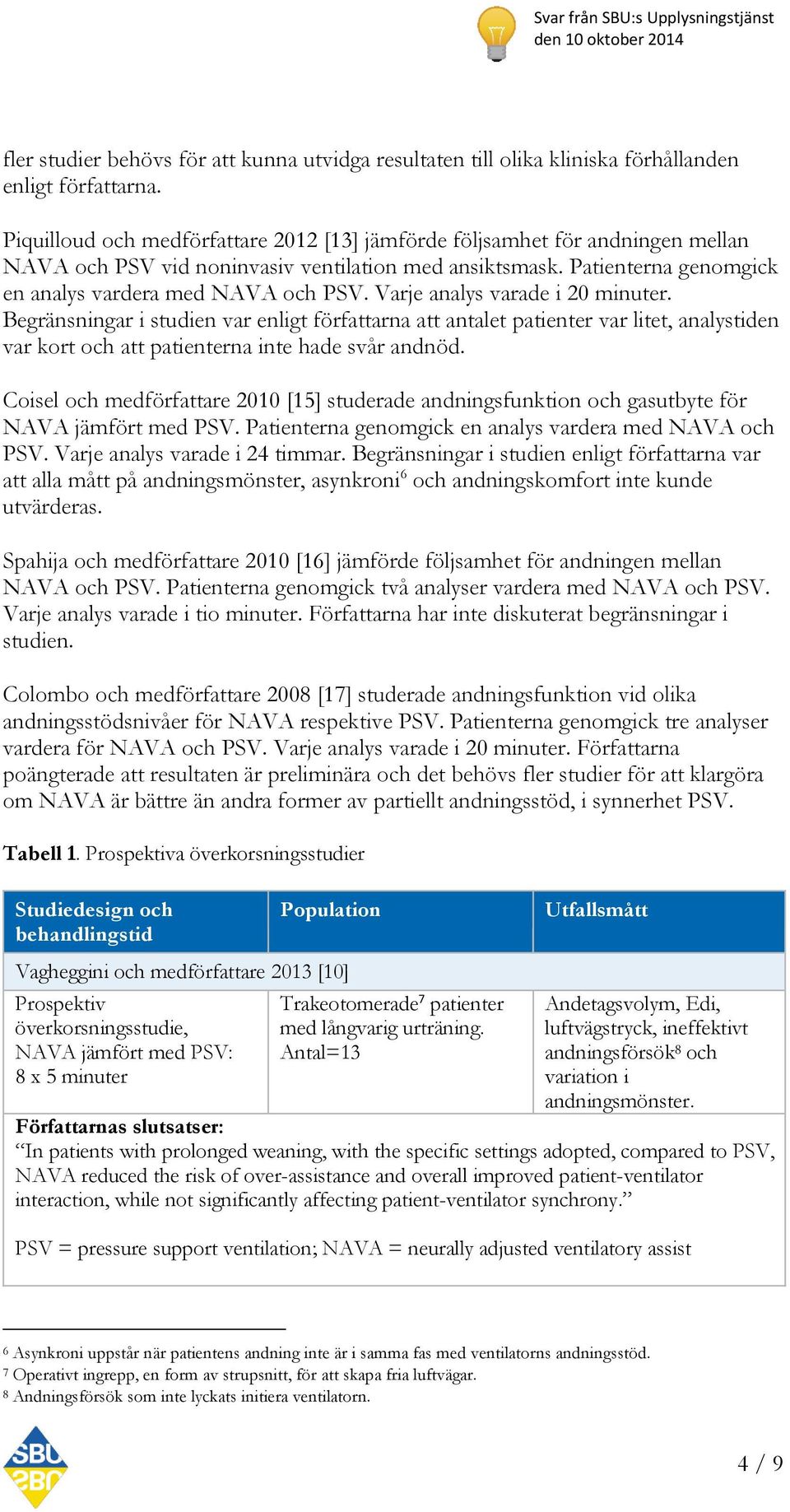Varje analys varade i 20 minuter. Begränsningar i studien var enligt författarna att antalet patienter var litet, analystiden var kort och att patienterna inte hade svår andnöd.