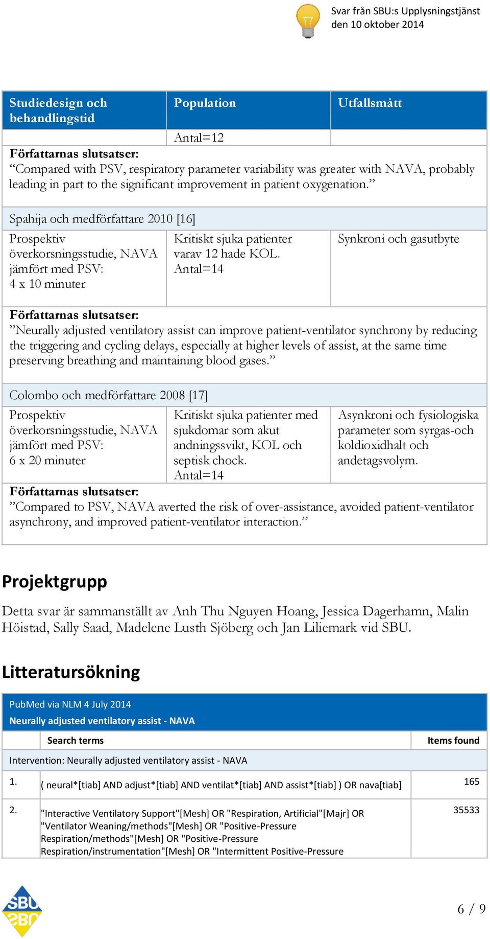 Antal=14 Synkroni och gasutbyte Neurally adjusted ventilatory assist can improve patient-ventilator synchrony by reducing the triggering and cycling delays, especially at higher levels of assist, at
