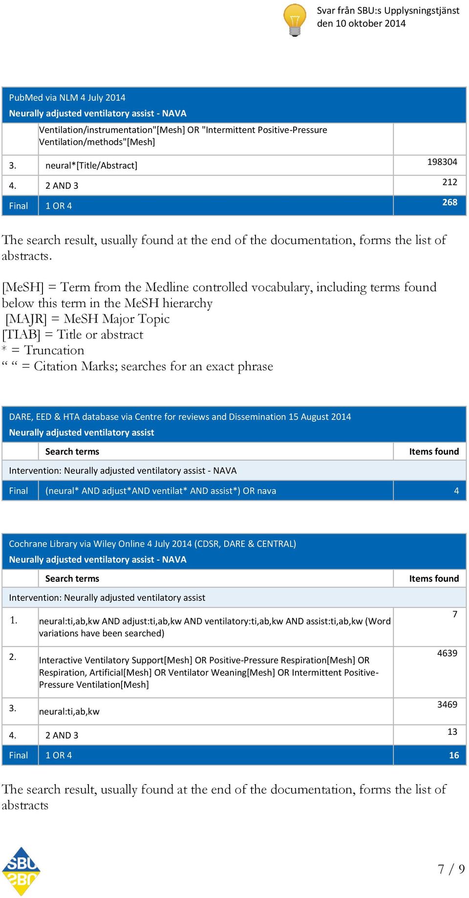 [MeSH] = Term from the Medline controlled vocabulary, including terms found below this term in the MeSH hierarchy [MAJR] = MeSH Major Topic [TIAB] = Title or abstract * = Truncation = Citation Marks;