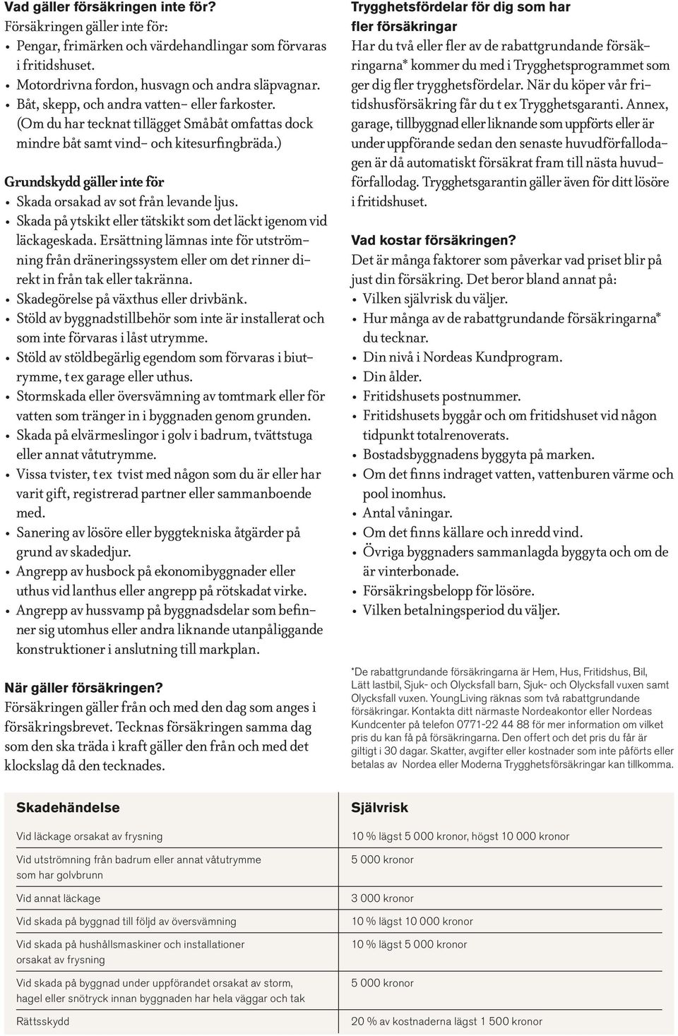 ) Grundskydd gäller inte för Skada orsakad av sot från levande ljus. Skada på ytskikt eller tätskikt som det läckt igenom vid läckageskada.