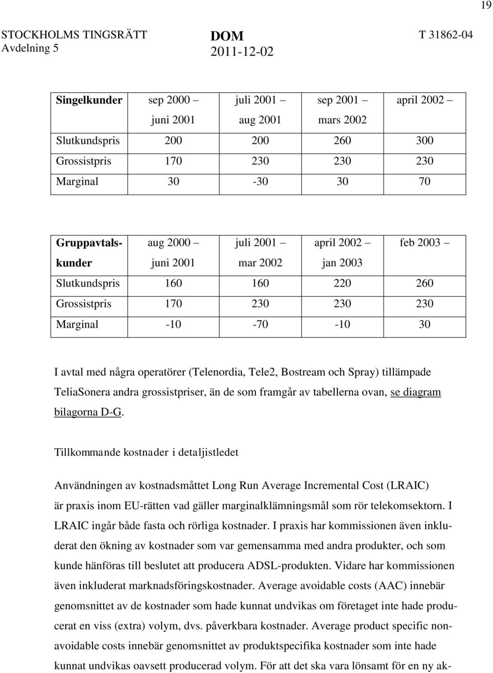 Spray) tillämpade TeliaSonera andra grossistpriser, än de som framgår av tabellerna ovan, se diagram bilagorna D-G.