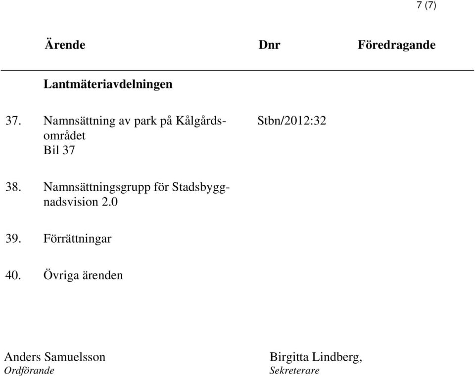 38. Namnsättningsgrupp för Stadsbyggnadsvision 2.0 39.