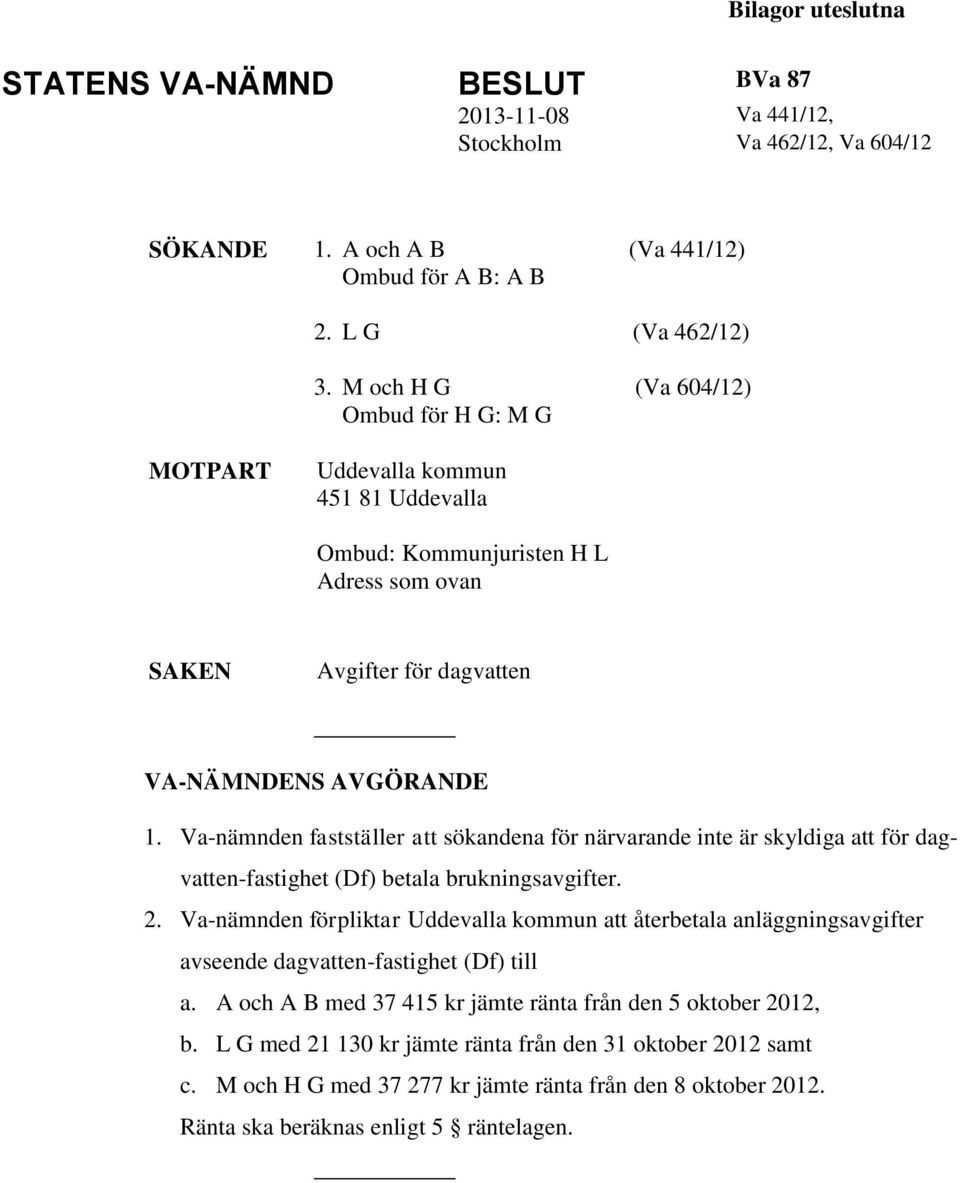 Va-nämnden fastställer att sökandena för närvarande inte är skyldiga att för dagvatten-fastighet (Df) betala brukningsavgifter. 2.