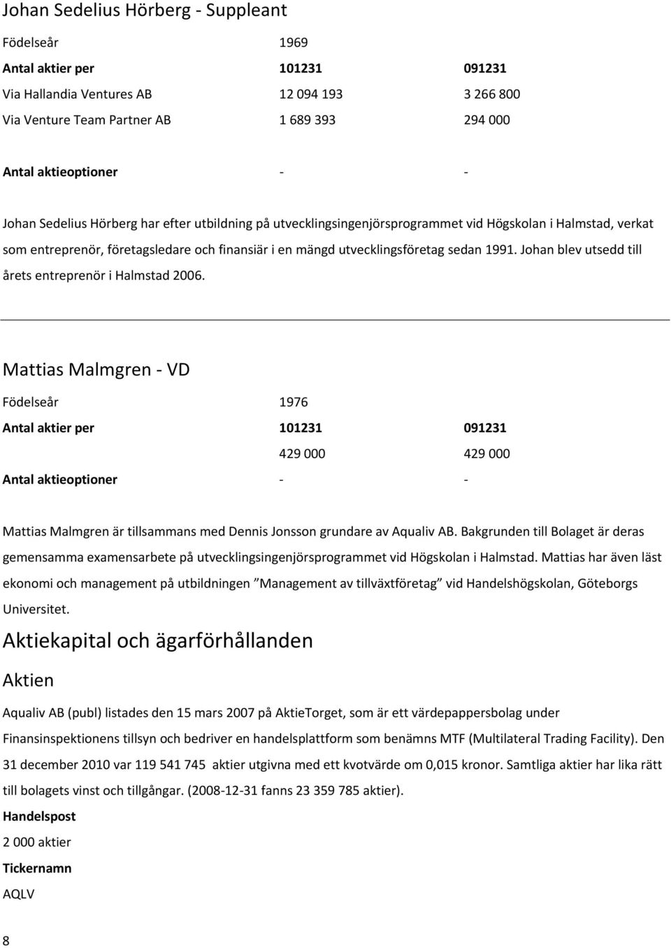 Johan blev utsedd till årets entreprenör i Halmstad 2006.