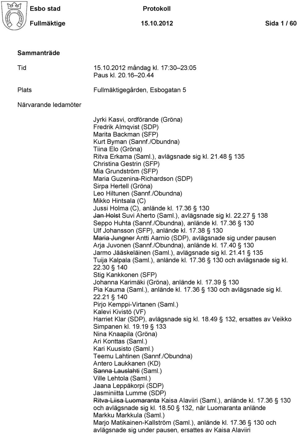 /Obundna) Tiina Elo (Gröna) Ritva Erkama (Saml.), avlägsnade sig kl. 21.48 135 Christina Gestrin (SFP) Mia Grundström (SFP) Maria Guzenina-Richardson (SDP) Sirpa Hertell (Gröna) Leo Hiltunen (Sannf.
