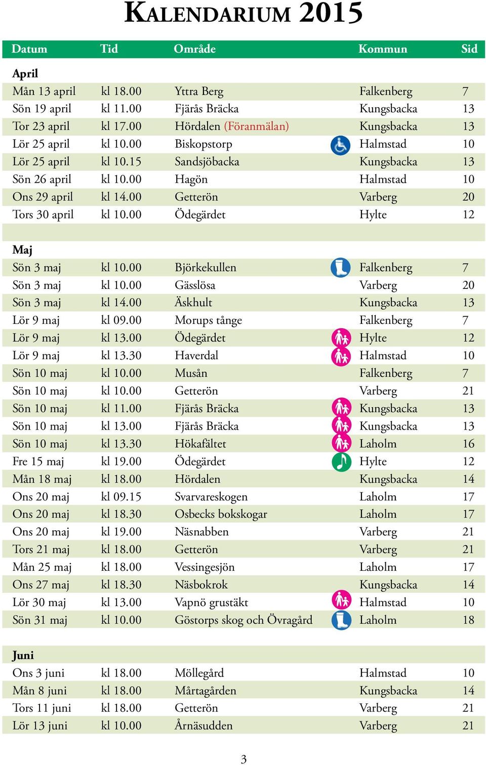 00 Varberg 20 Tors 30 april kl 10.00 Ödegärdet Hylte 12 Maj Sön 3 maj kl 10.00 Björkekullen Falkenberg 7 Sön 3 maj kl 10.00 Gässlösa Varberg 20 Sön 3 maj kl 14.