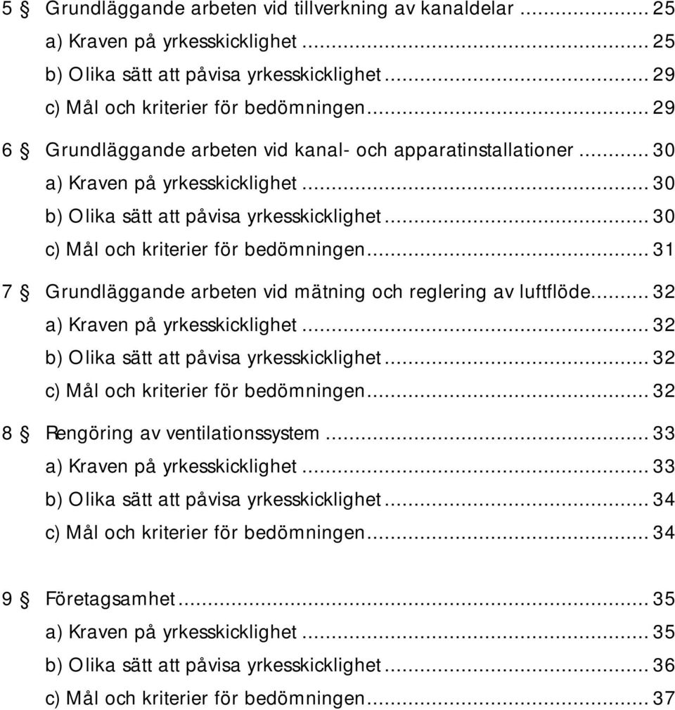 .. 31 7 Grundläggande arbeten vid mätning och reglering av luftflöde... 32 a) Kraven på yrkesskicklighet... 32 b) Olika sätt att påvisa yrkesskicklighet... 32 c) Mål och kriterier för bedömningen.