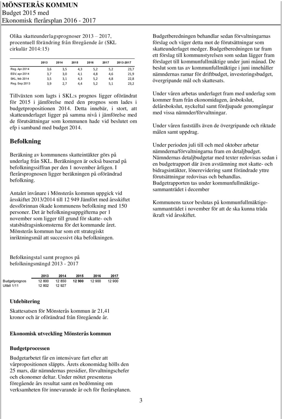 Sep 2013 3,9 2,7 4,4 5,2 5,1 23,2 Tillväxten som lagts i SKL:s prognos ligger oförändrat för 2015 i jämförelse med den prognos som lades i budgetpropositionen 2014.