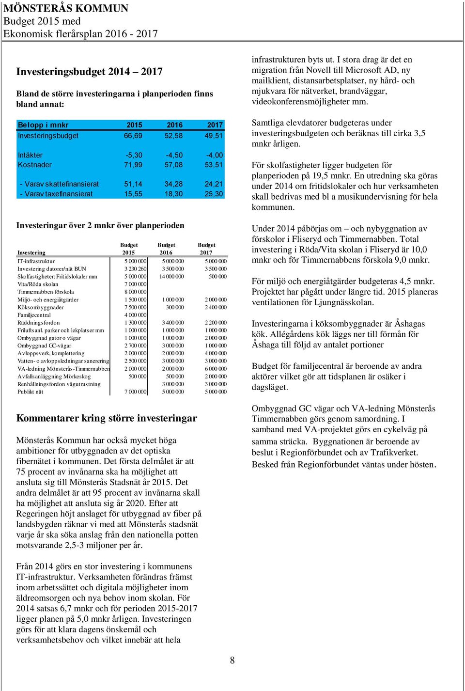 IT-infrastruktur 5 000 000 5 000 000 5 000 000 Investering datorer/nät BUN 3 230 260 3 500 000 3 500 000 Skolfastigheter: Fritidslokaler mm 5 000 000 14 000 000 500 000 Vita/Röda skolan 7 000 000