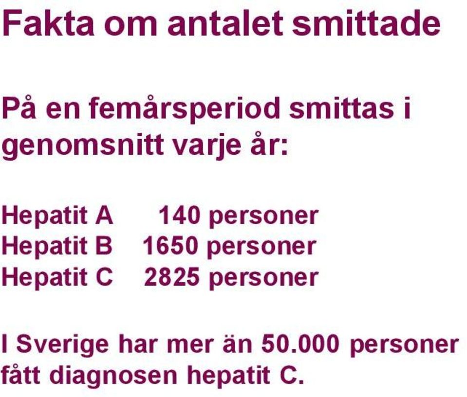 140 personer 1650 personer 2825 personer I Sverige