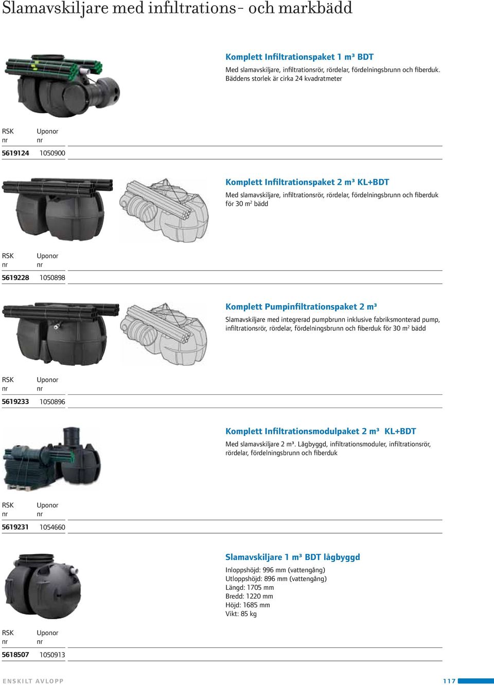 1050898 Komplett Pumpinfiltrationspaket 2 m³ Slamavskiljare med integrerad pumpbrunn inklusive fabriksmonterad pump, infiltrationsrör, rördelar, fördelningsbrunn och fiberduk för 30 m 2 bädd 5619233