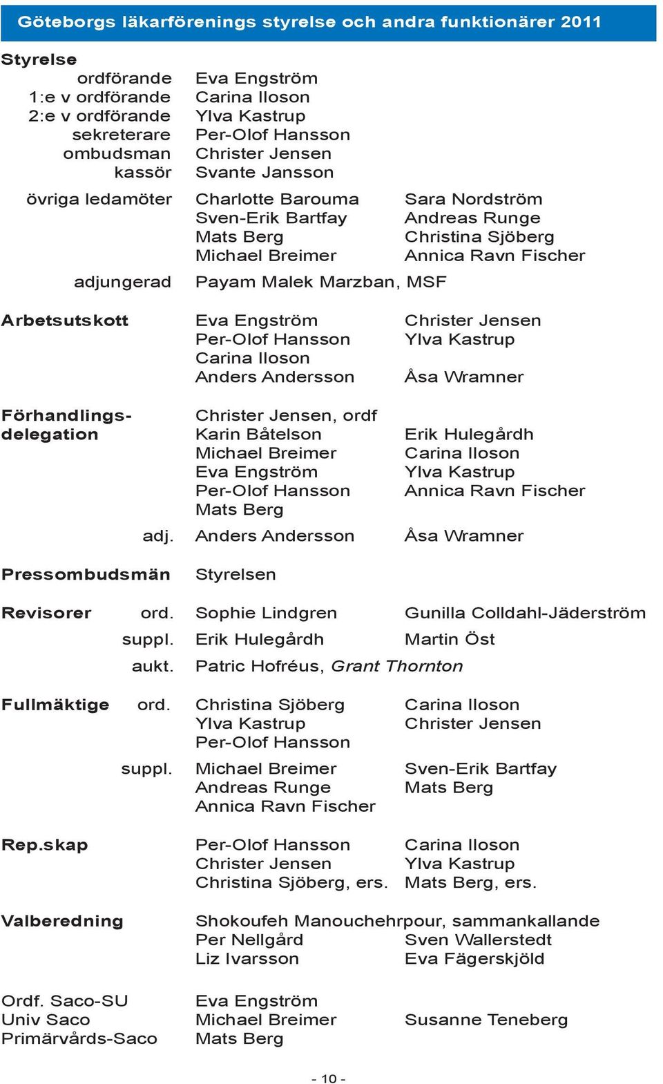 Payam Malek Marzban, MSF Arbetsutskott Eva Engström Christer Jensen Per-Olof Hansson Ylva Kastrup Carina Iloson Anders Andersson Åsa Wramner Förhandlings- Christer Jensen, ordf delegation Karin