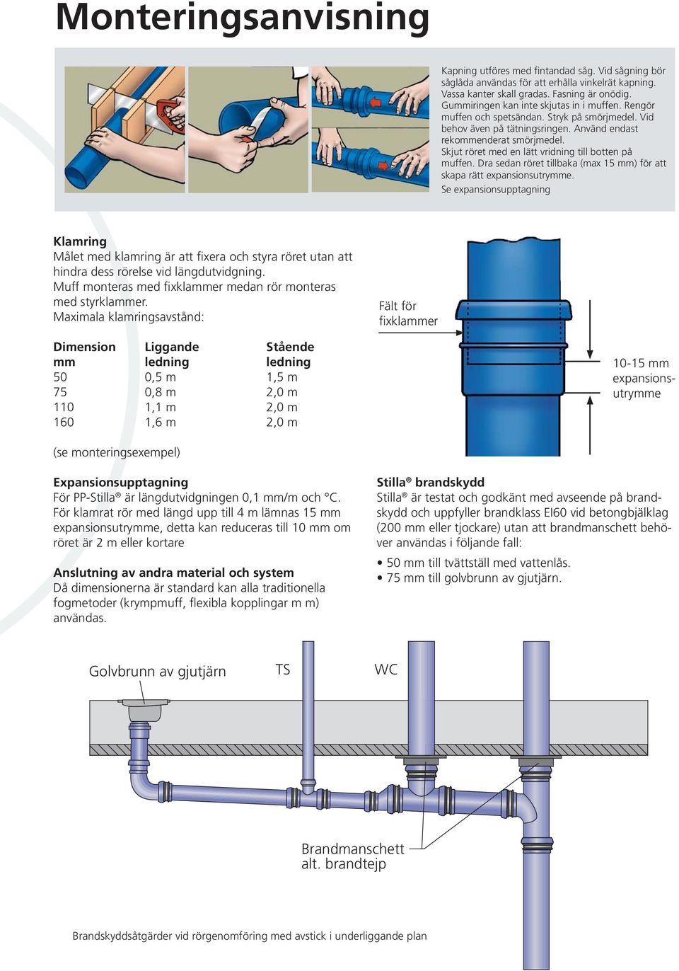 Skjut röret med en lätt vridning till botten på muffen. Dra sedan röret tillbaka (max 15 mm) för att skapa rätt expansionsutrymme.