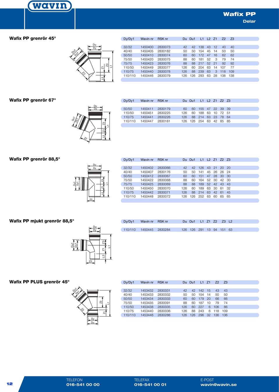 2830079 126 126 293 63 28 138 138 Wafix PP grenrör 67 /1 Wavin nr RSK nr 1 Z1 Z3 1 1 Z3 50/50 1450411 2830179 60 60 155 47 22 39 39 110/50 1450451 2830225 126 60 188 63 10 72 51 110/75 1450441