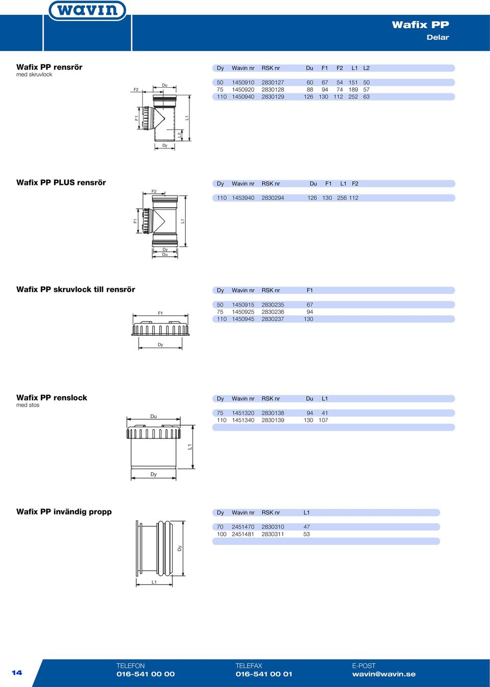 50 1450915 2830235 67 75 1450925 2830236 94 110 1450945 2830237 130 Wafix PP renslock med stos Wavin nr RSK nr 75 1451320 2830138 94 41 110 1451340 2830139