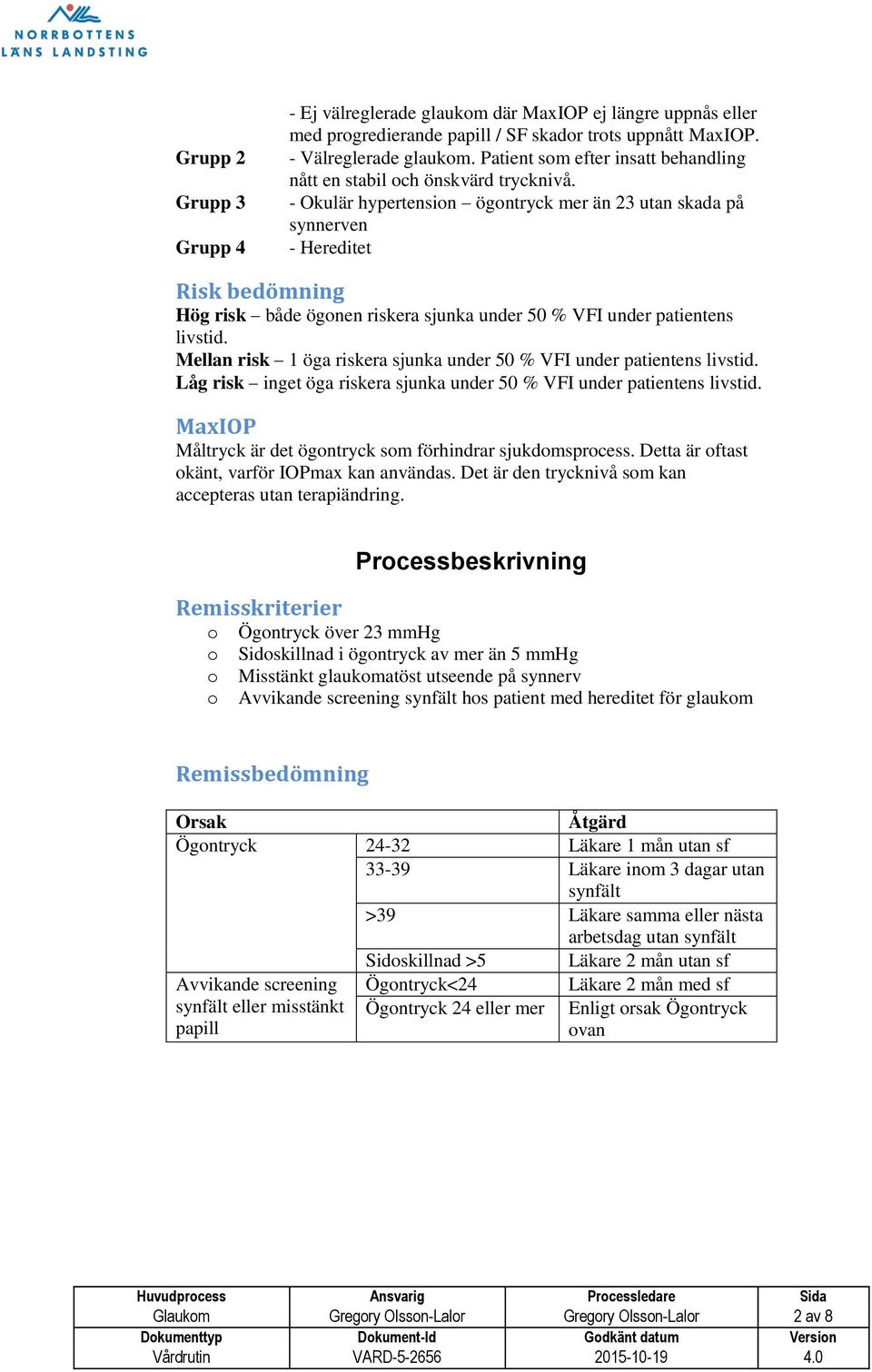 - Okulär hypertension ögontryck mer än 23 utan skada på synnerven - Hereditet Risk bedömning Hög risk både ögonen riskera sjunka under 50 % VFI under patientens livstid.