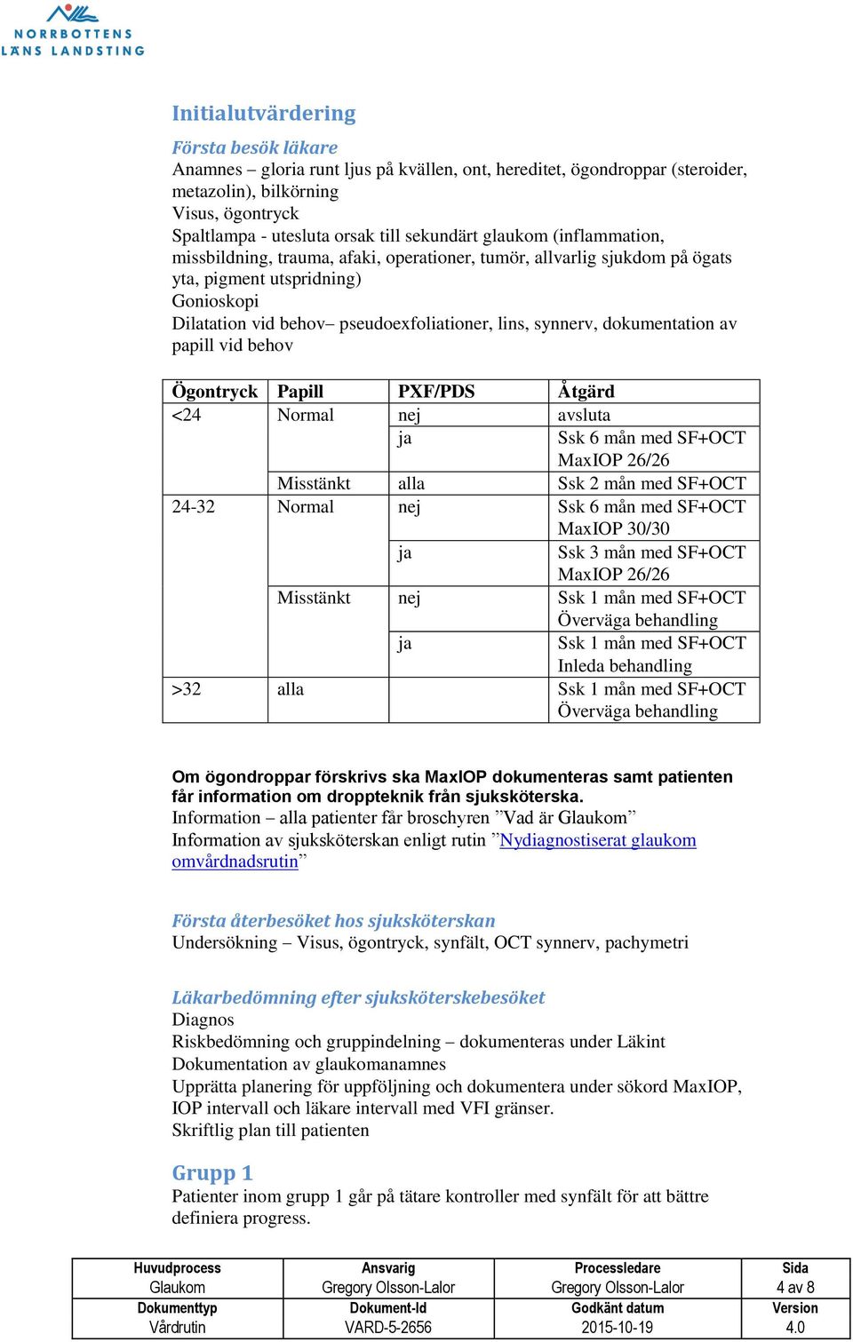 dokumentation av papill vid behov Ögontryck Papill PXF/PDS Åtgärd <24 Normal nej avsluta ja Ssk 6 mån med SF+OCT MaxIOP 26/26 Misstänkt alla Ssk 2 mån med SF+OCT 24-32 Normal nej Ssk 6 mån med SF+OCT