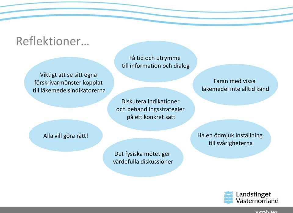 indikationer och behandlingsstrategier på ett konkret sätt Faran med vissa läkemedel inte