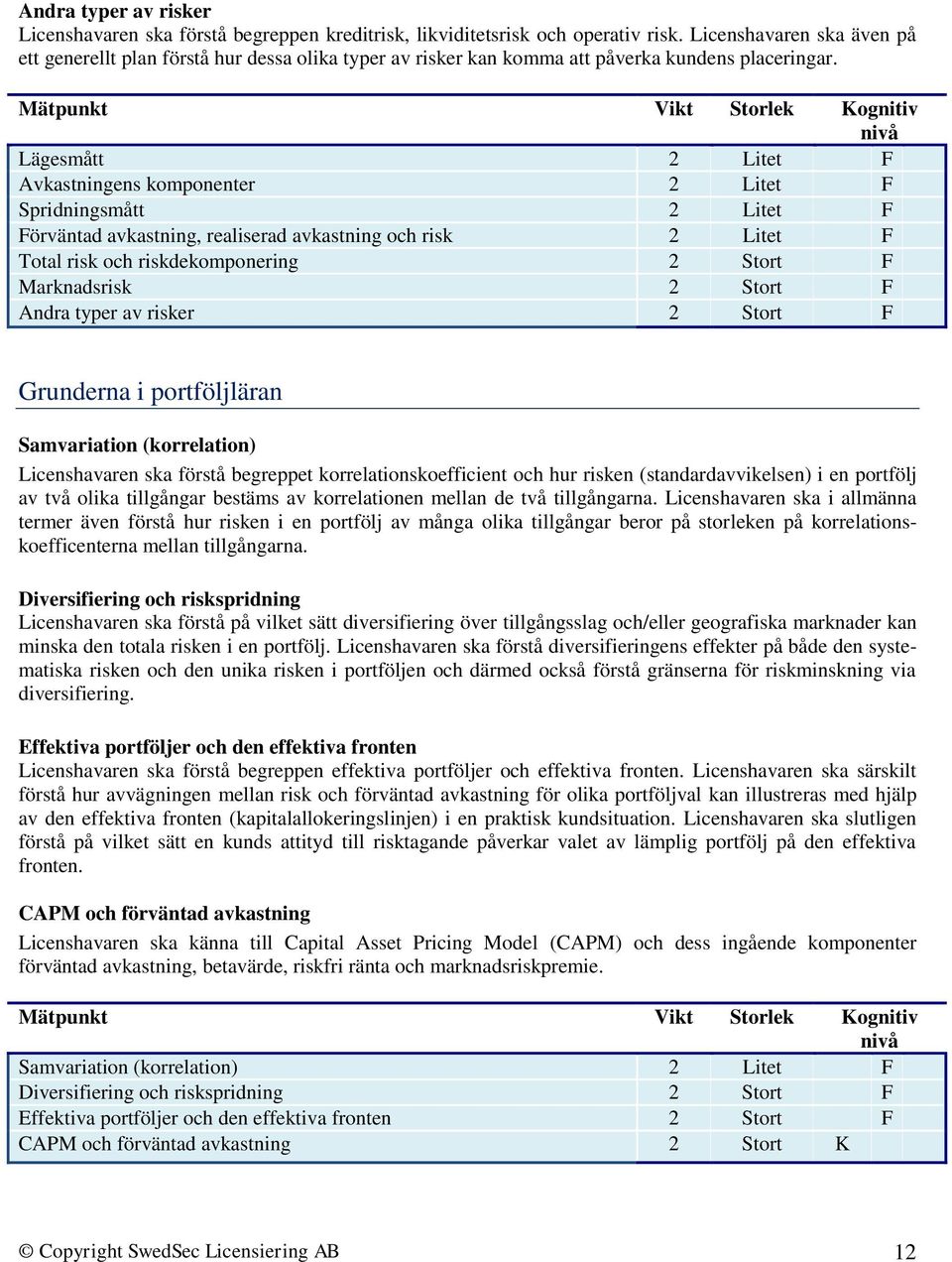 Lägesmått 2 Litet F Avkastningens komponenter 2 Litet F Spridningsmått 2 Litet F Förväntad avkastning, realiserad avkastning och risk 2 Litet F Total risk och riskdekomponering 2 Stort F Marknadsrisk