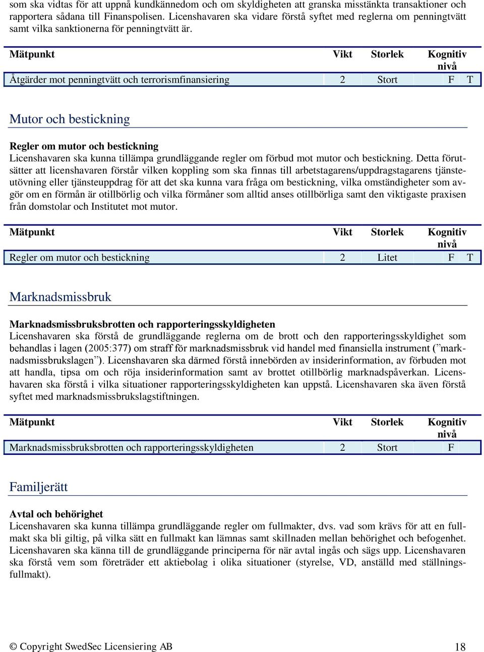Åtgärder mot penningtvätt och terrorismfinansiering 2 Stort F T Mutor och bestickning Regler om mutor och bestickning Licenshavaren ska kunna tillämpa grundläggande regler om förbud mot mutor och