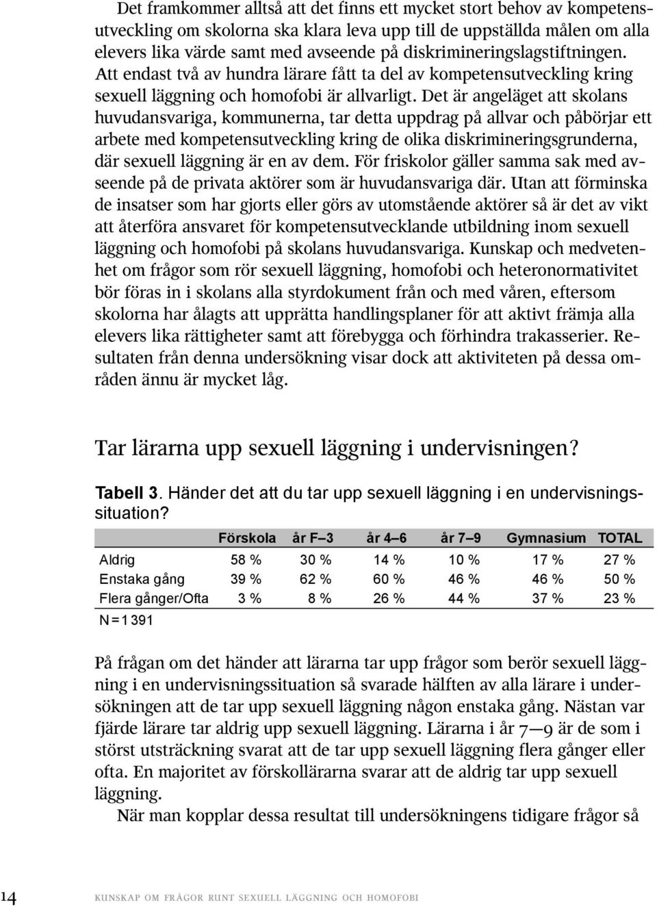 Det är angeläget att skolans huvudansvariga, kommunerna, tar detta uppdrag på allvar och påbörjar ett arbete med kompetensutveckling kring de olika diskrimineringsgrunderna, där sexuell läggning är