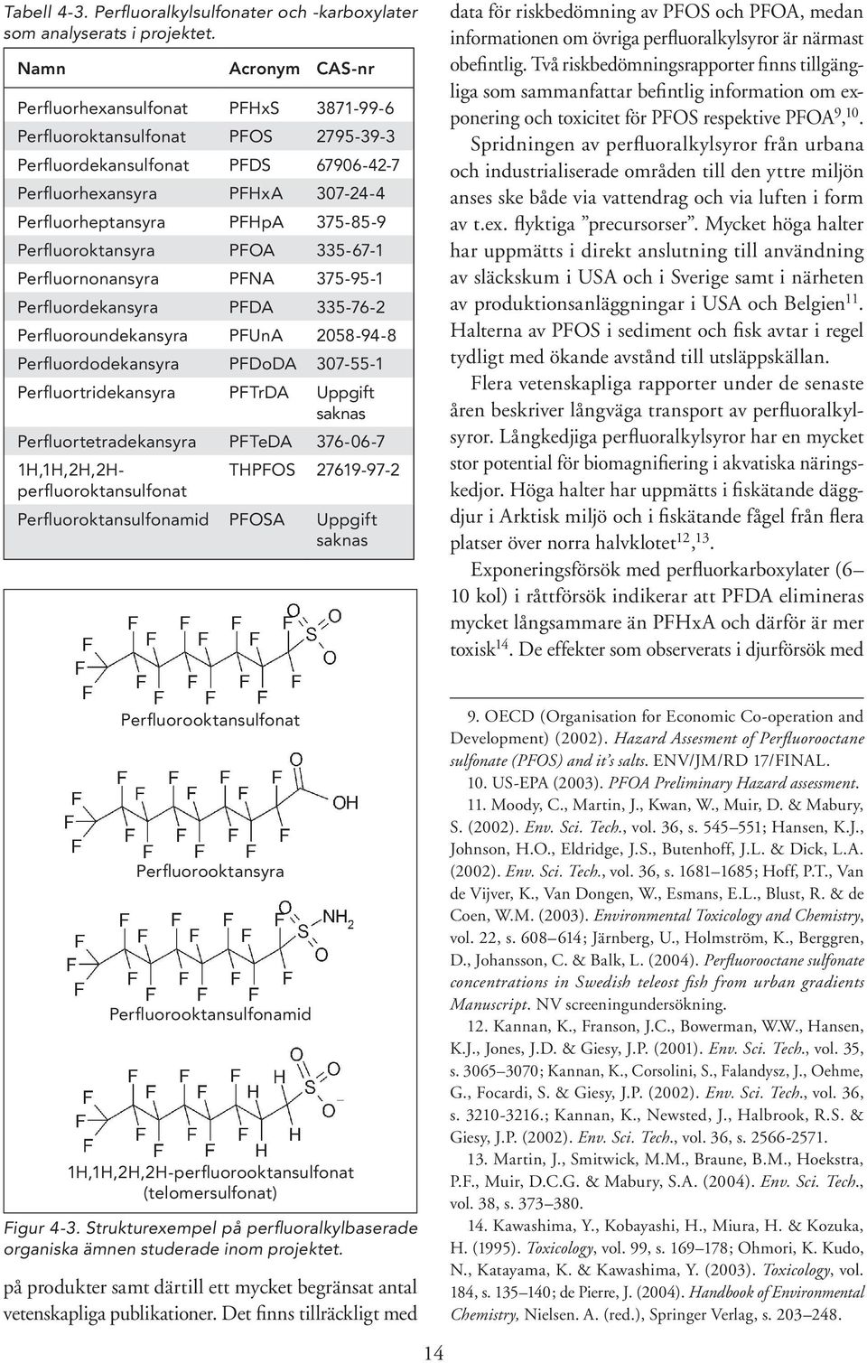 Perfluoroktansyra PFOA 335-67-1 Perfluornonansyra PFNA 375-95-1 Perfluordekansyra PFDA 335-76-2 Perfluoroundekansyra PFUnA 2058-94-8 Perfluordodekansyra PFDoDA 307-55-1 Perfluortridekansyra PFTrDA