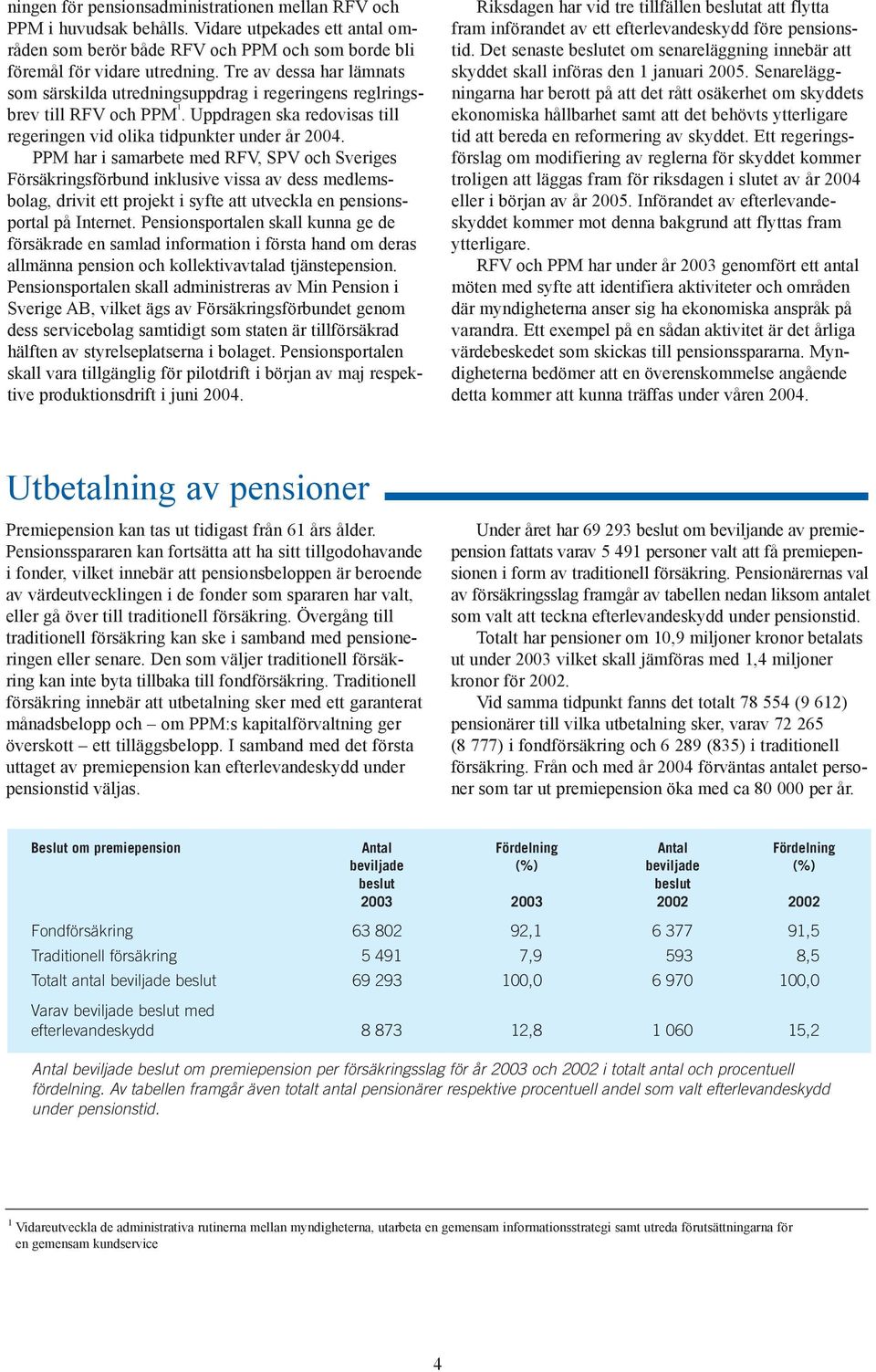 PPM har i samarbete med RFV, SPV och Sveriges Försäkringsförbund inklusive vissa av dess medlemsbolag, drivit ett projekt i syfte att utveckla en pensionsportal på Internet.