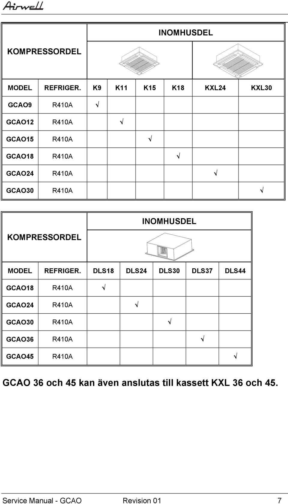 GCAO30 R410A KOMPRESSORDEL INOMHUSDEL MODEL REFRIGER.