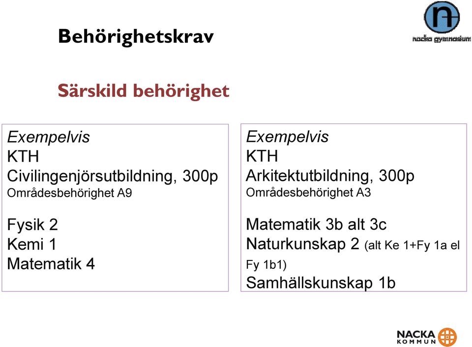 Matematik 4 Exempelvis KTH Arkitektutbildning, 300p