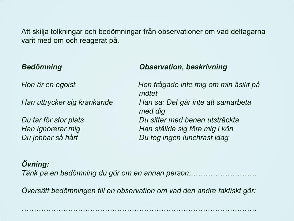 beskrivning Hon frågade inte mig om min åsikt på mötet Han sa: Det går inte att samarbeta med dig Du sitter med benen utsträckta Han