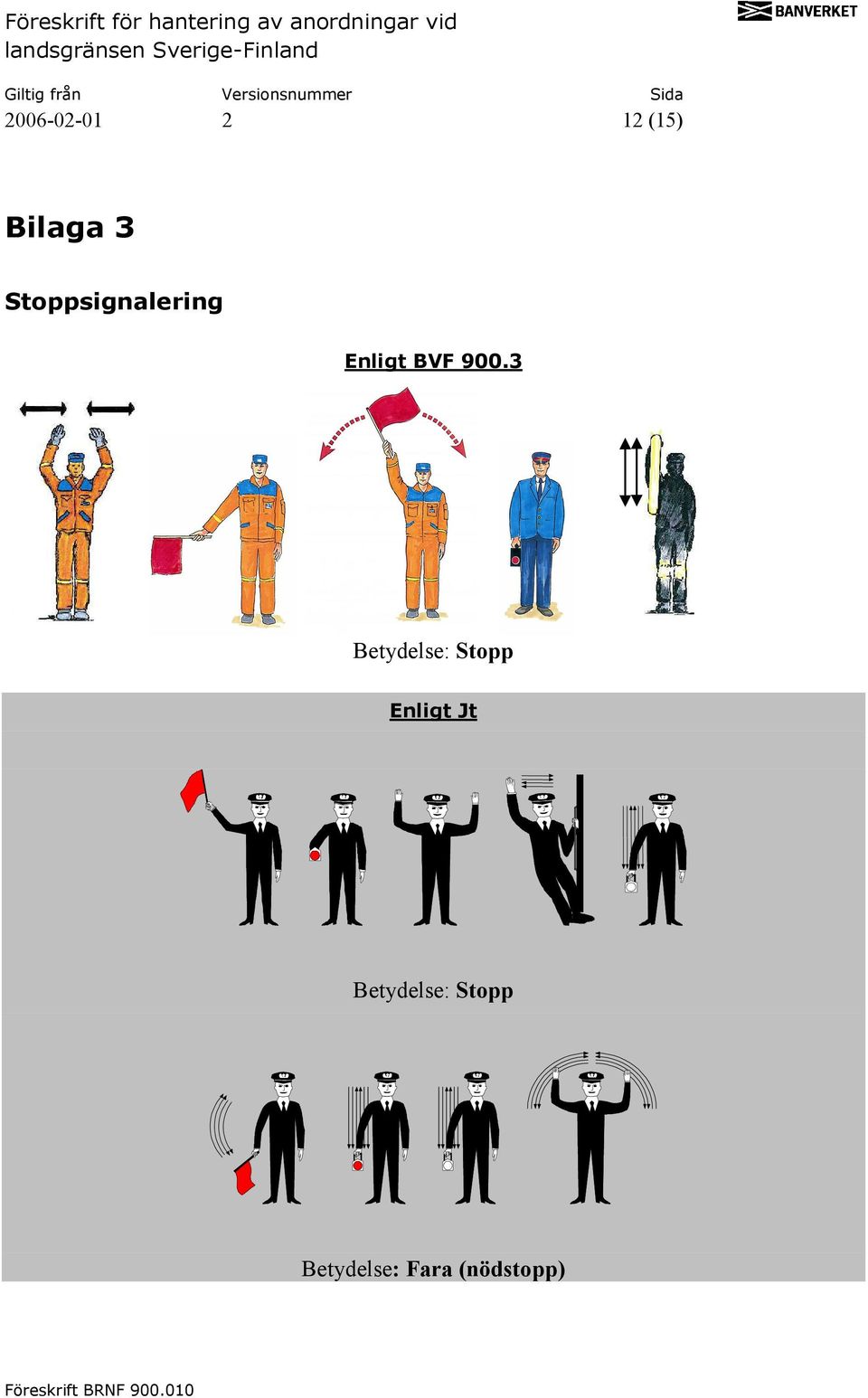 3 Betydelse: Stopp Enligt Jt