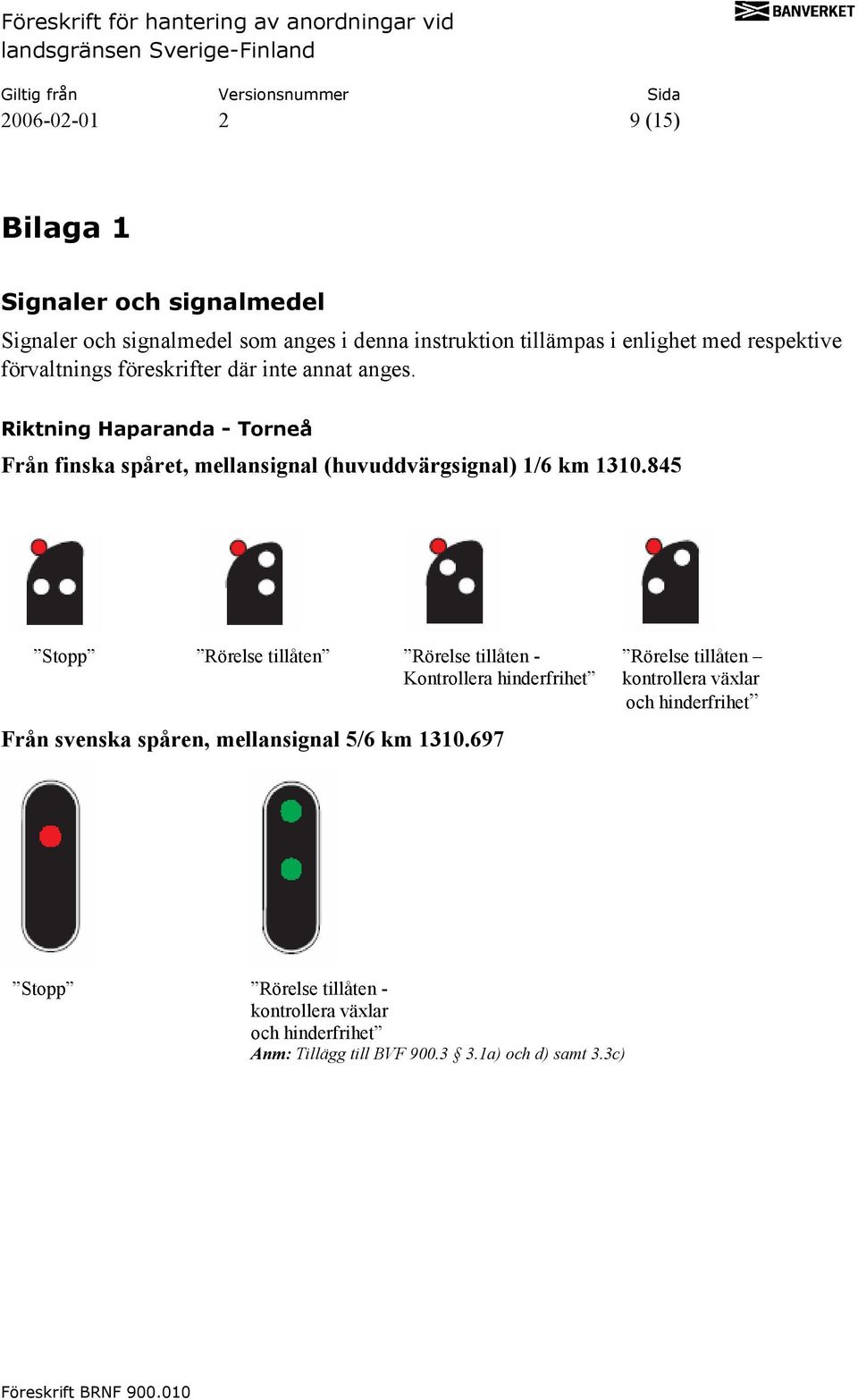 Riktning Haparanda - Torneå Från finska spåret, mellansignal (huvuddvärgsignal) 1/6 km 1310.