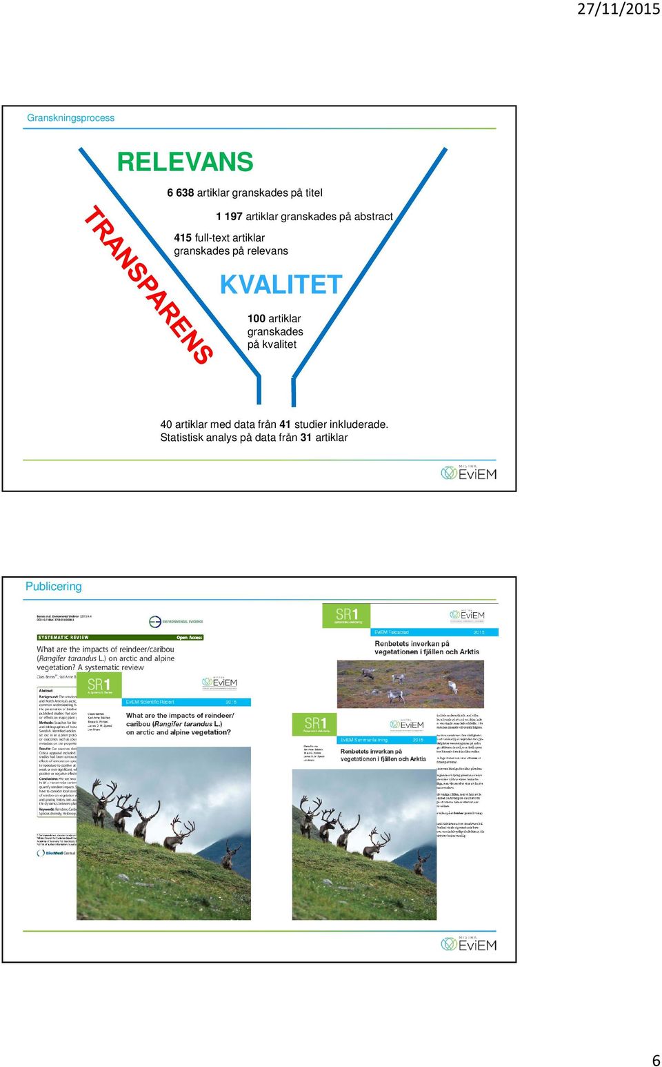relevans KVALITET 100 artiklar granskades på kvalitet 40 artiklar med data