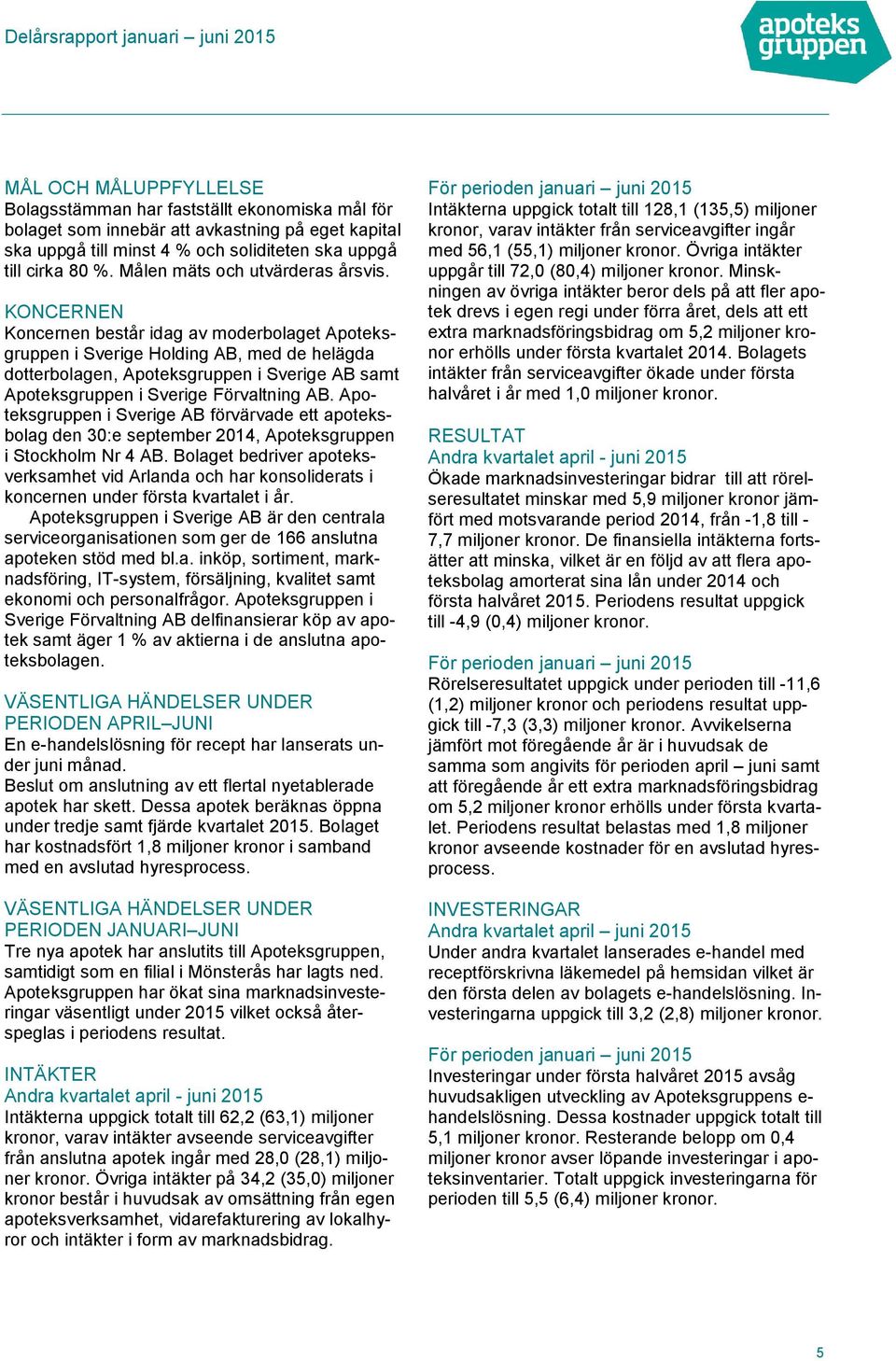 KONCERNEN Koncernen består idag av moderbolaget Apoteksgruppen i Sverige Holding AB, med de helägda dotterbolagen, Apoteksgruppen i Sverige AB samt Apoteksgruppen i Sverige Förvaltning AB.