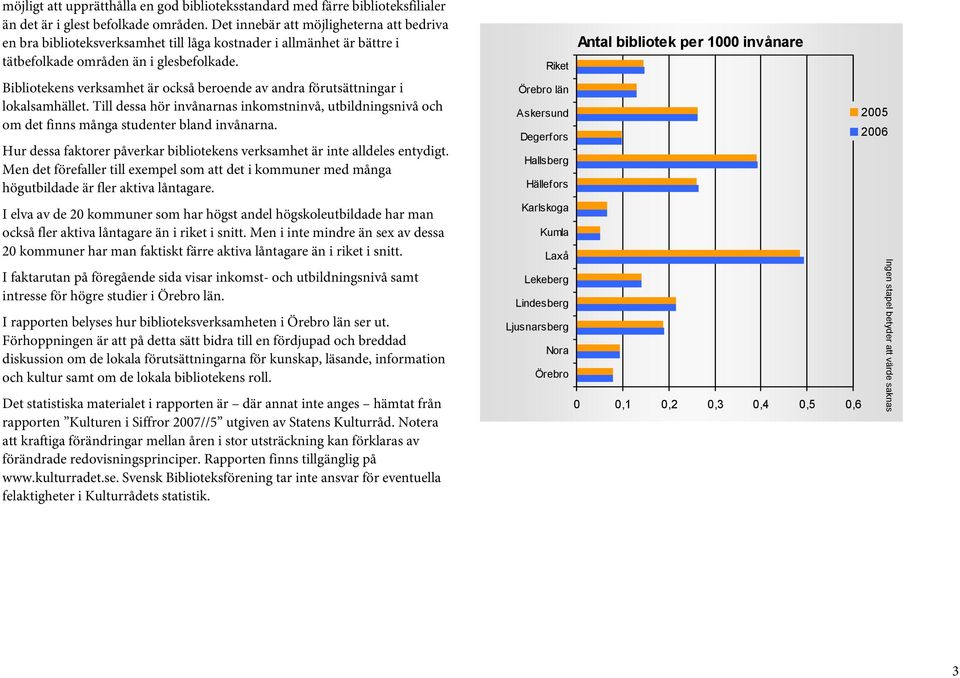 Bibliotekens verksamhet är också beroende av andra förutsättningar i lokalsamhället. Till dessa hör invånarnas inkomstninvå, utbildningsnivå och om det finns många studenter bland invånarna.