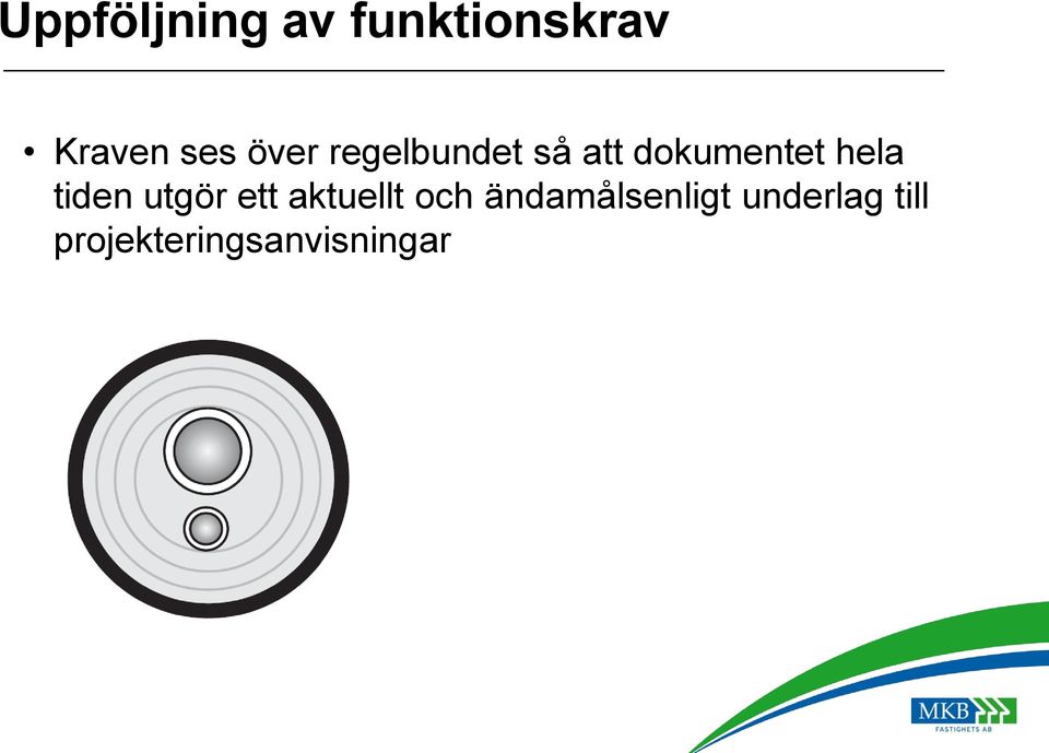 tiden utgör ett aktuellt och