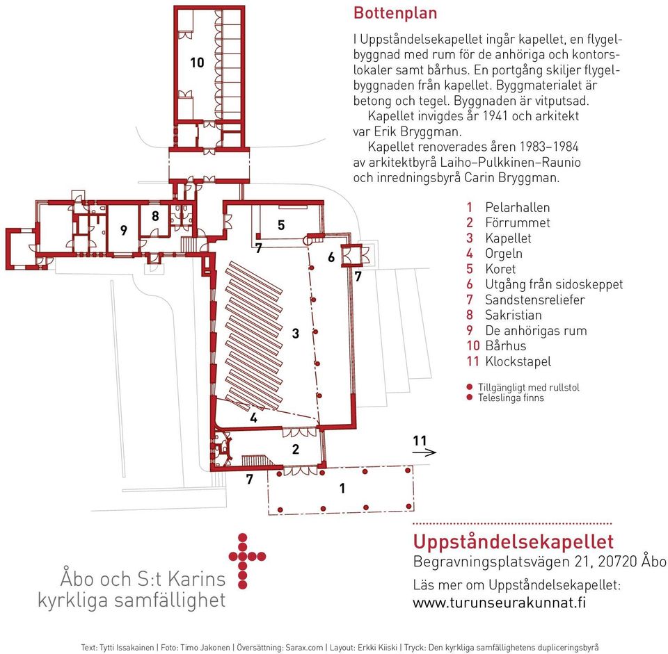 Kapellet renoverades åren 1983 1984 av arkitektbyrå Laiho Pulkkinen Raunio och inredningsbyrå Carin Bryggman.