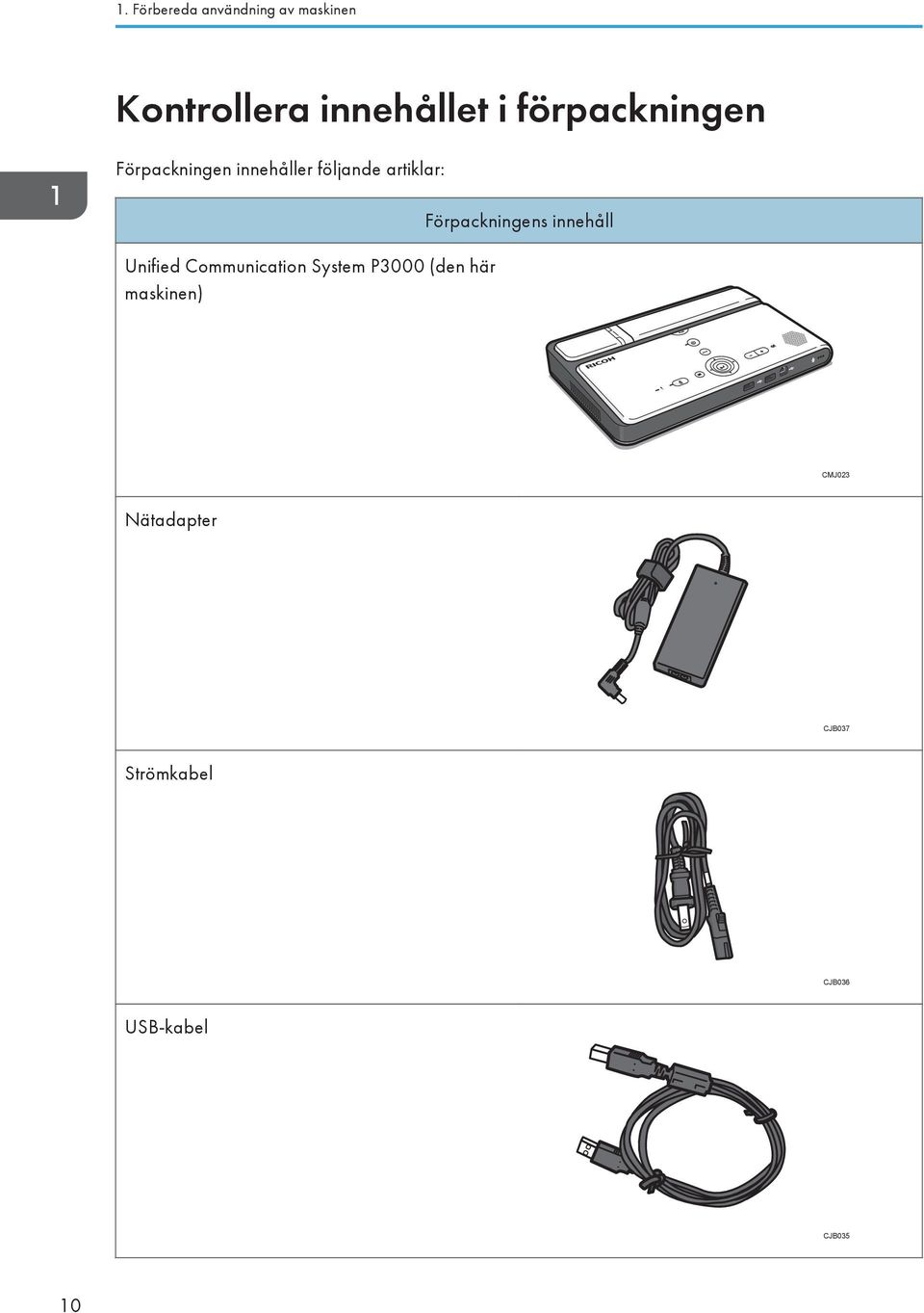 Unified Communication System P3000 (den här maskinen)