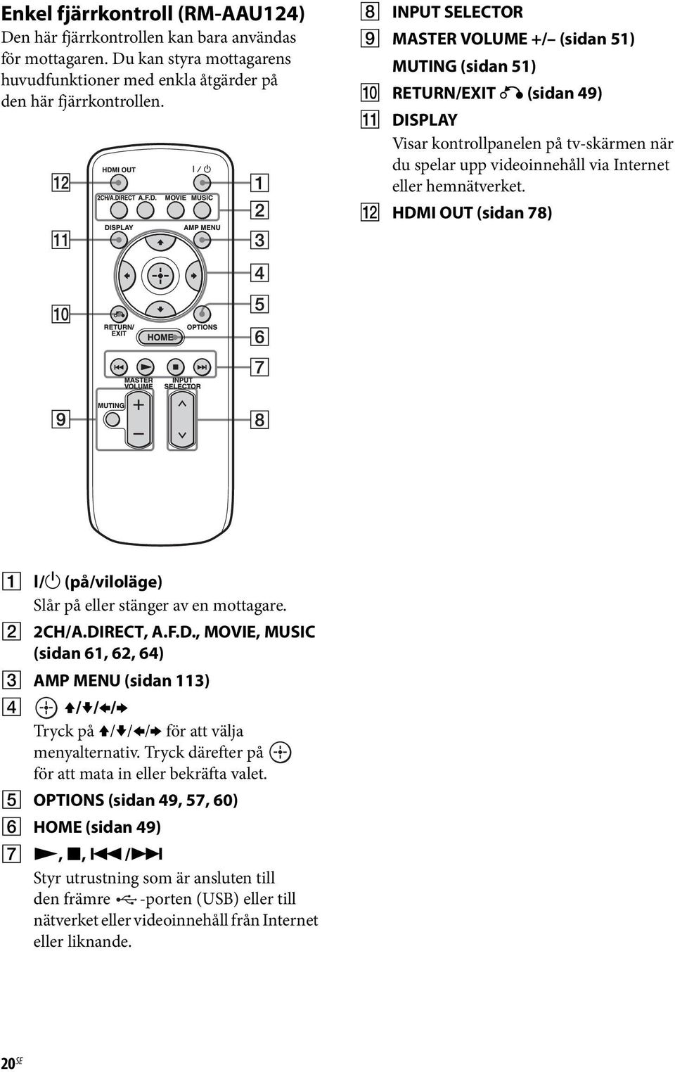 hemnätverket. L HDMI OUT (sidan 78) A?/1 (på/viloläge) Slår på eller stänger av en mottagare. B 2CH/A.DIRECT, A.F.D., MOVIE, MUSIC (sidan 61, 62, 64) C AMP MENU (sidan 113) D V/v/B/b Tryck på V/v/B/b för att välja menyalternativ.