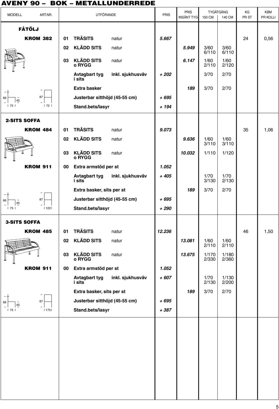 073 35 1,06 02 KLÄDD SITS natur 9.636 1/60 1/60 3/110 3/110 03 KLÄDD SITS natur 10.032 1/110 1/120 KROM 911 00 Extra armstöd per st 1.052 Avtagbart tyg inkl.