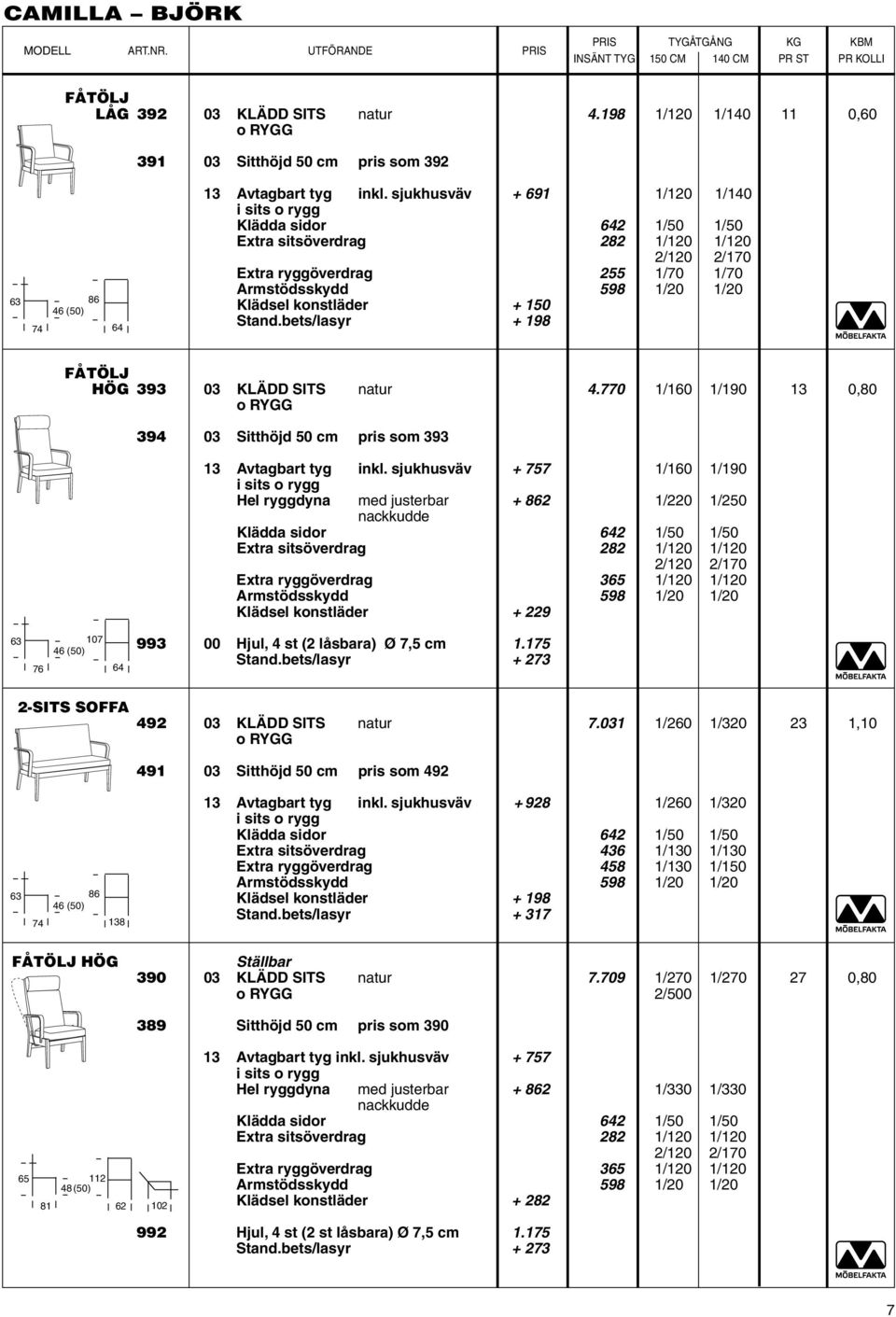 150 Stand.bets/lasyr + 198 fåtölj HÖg 393 03 KLÄDD SITS natur 4.770 1/160 1/190 13 0,80 394 03 Sitthöjd 50 cm pris som 393 13 Avtagbart tyg inkl.