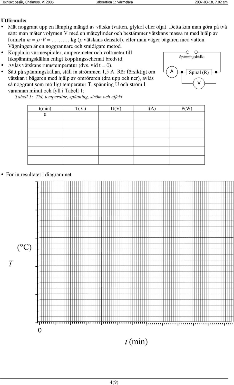 Vägningen är en noggrannare och smidigare metod. Koppla in värmespiraler, amperemeter och voltmeter till likspänningskällan enligt kopplingsschemat bredvid.