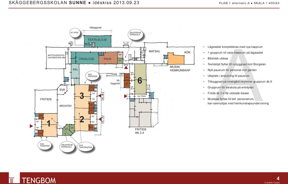 nybyggnad mot Storgatan Nytt pausrum för personal mot gården Uteplats i anslutning till pausrum Tillbyggnad på innergård inrymmer åk 6 Grupprum för särskola på entréplan