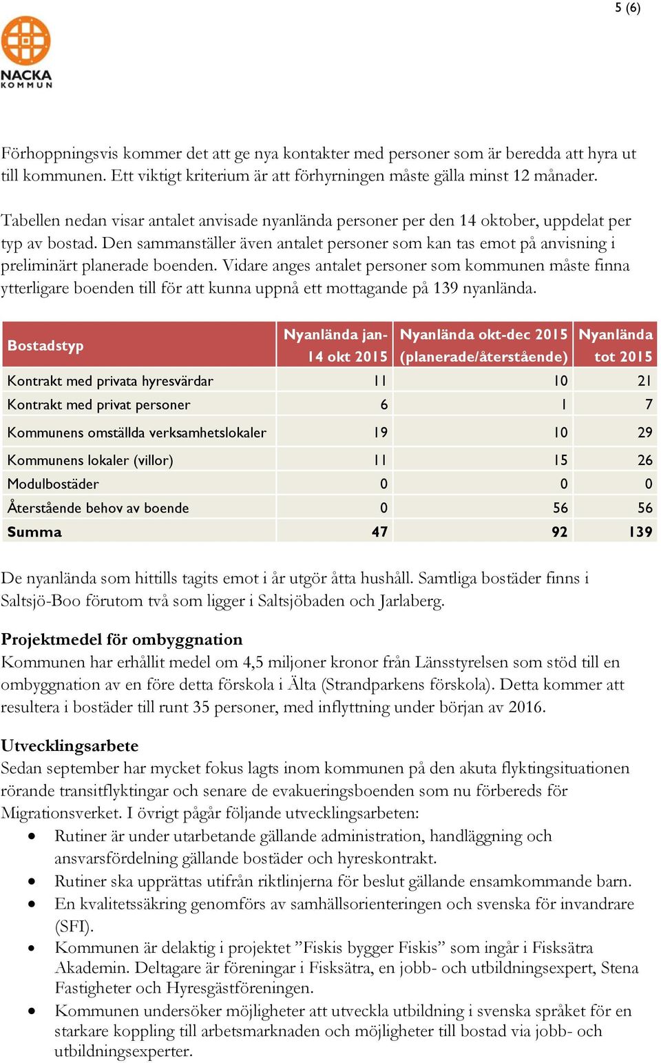 Den sammanställer även antalet personer som kan tas emot på anvisning i preliminärt planerade boenden.