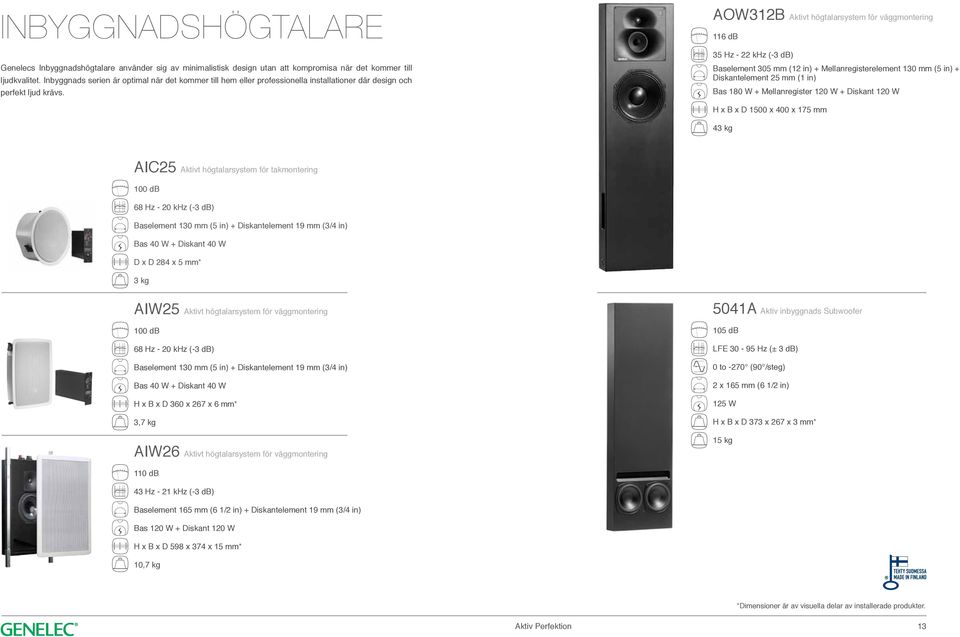 AOW312B Aktivt högtalarsystem för väggmontering 116 db 35 Hz - 22 khz (-3 db) Baselement 305 mm (12 in) + Mellanregisterelement 130 mm (5 in) + Diskantelement 25 mm (1 in) Bas 180 W + Mellanregister