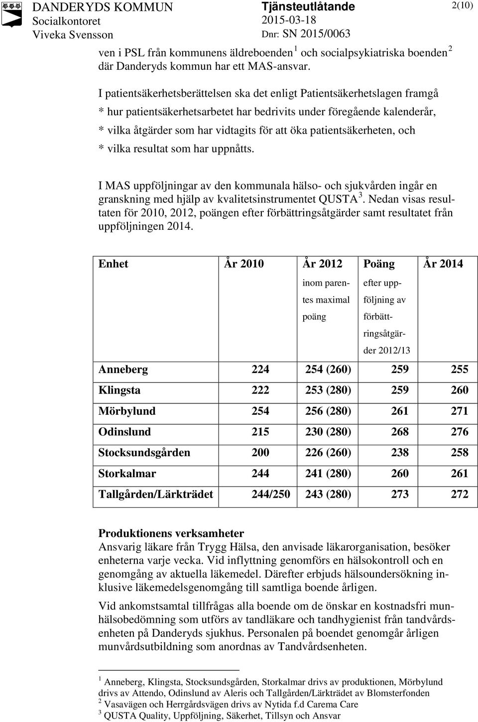 patientsäkerheten, och * vilka resultat som har uppnåtts. 2(10) I MAS uppföljningar av den kommunala hälso- och sjukvården ingår en granskning med hjälp av kvalitetsinstrumentet QUSTA 3.