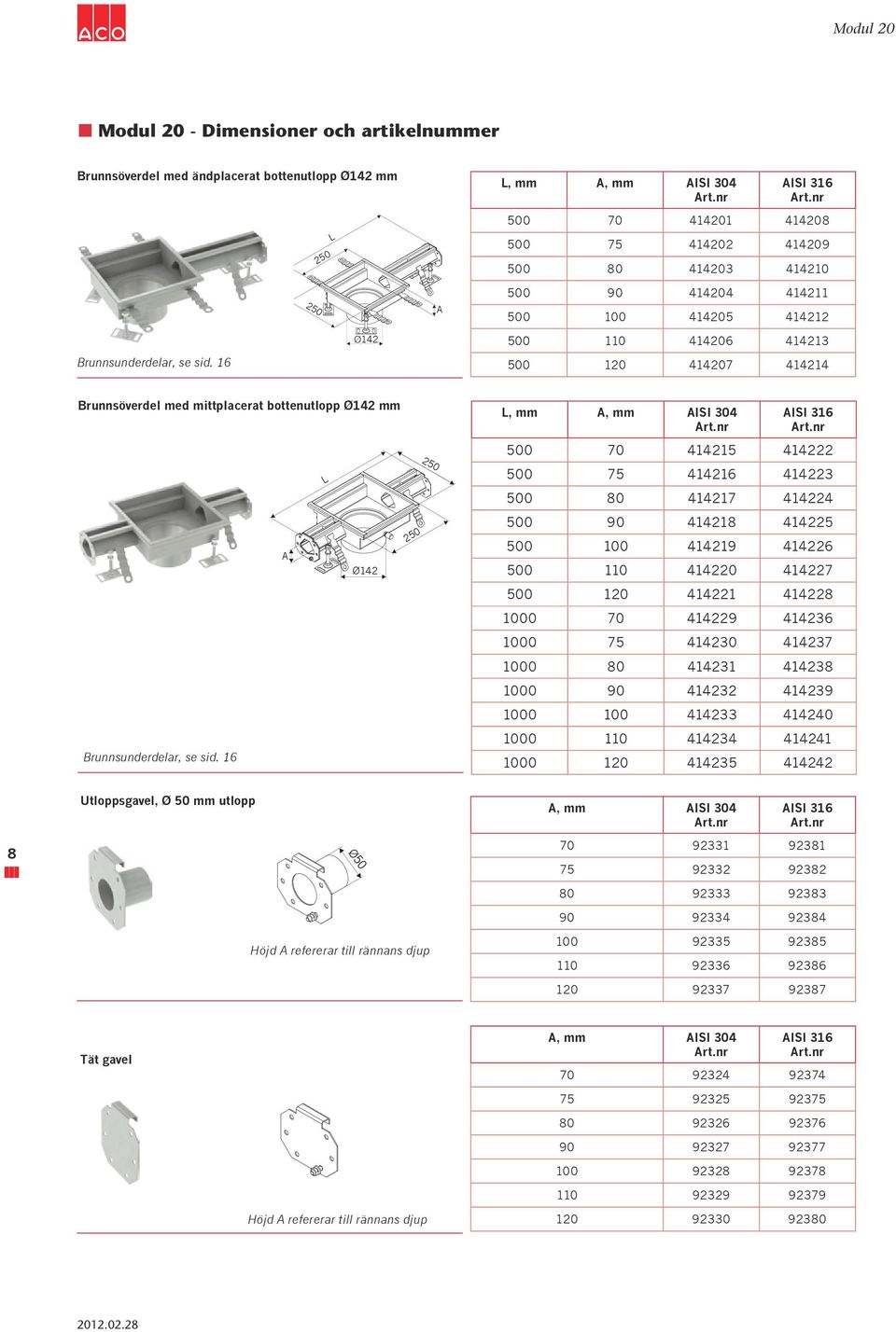 16 Ø142 500 110 414206 414213 500 120 414207 414214 Brunnsöverdel med mittplacerat bottenutlopp Ø142 mm 250 Ø142 Brunnsunderdelar, se sid.