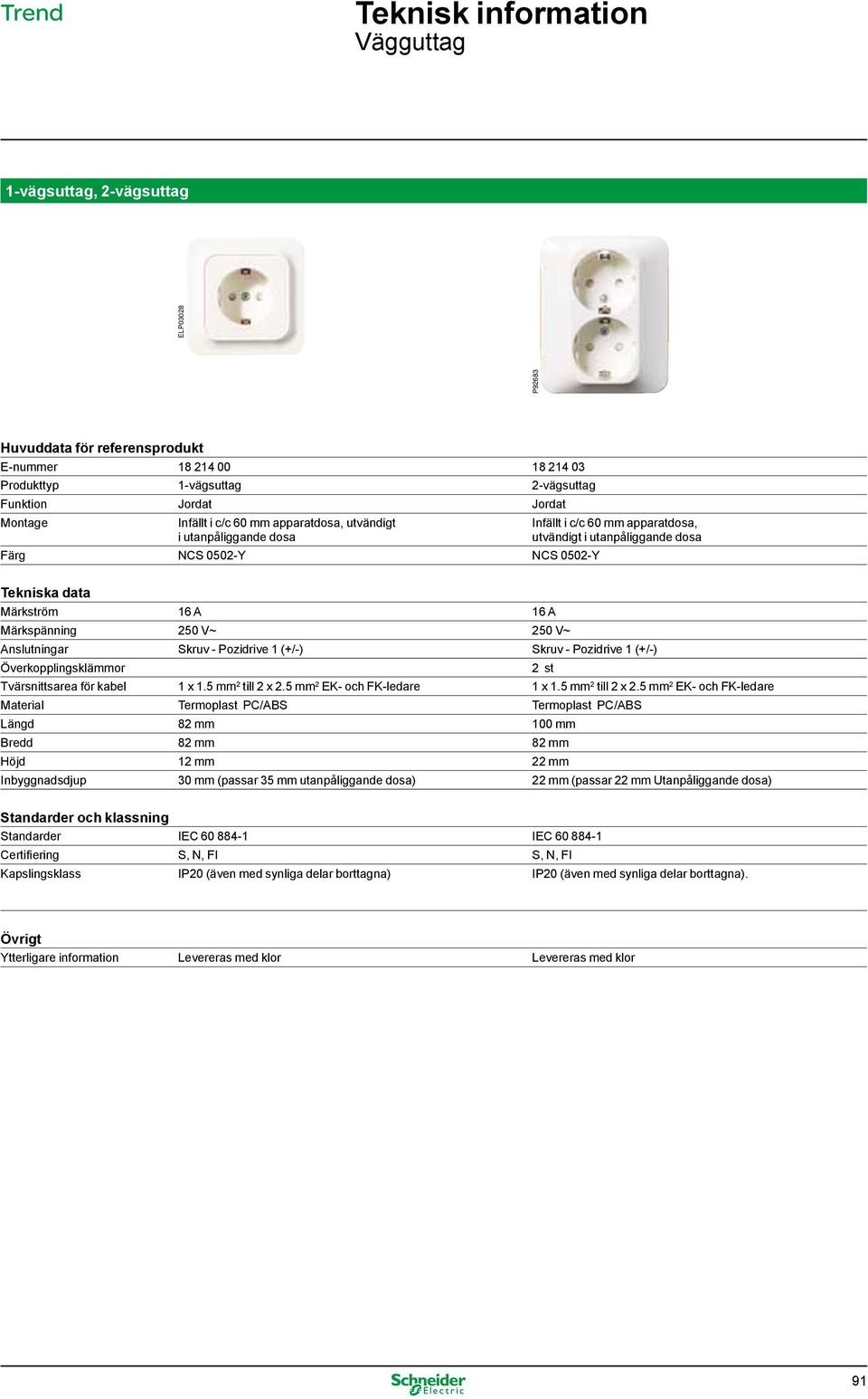 5 mm 2 EK- och FK-ledare 1 x 1.5 mm 2 till 2 x 2.