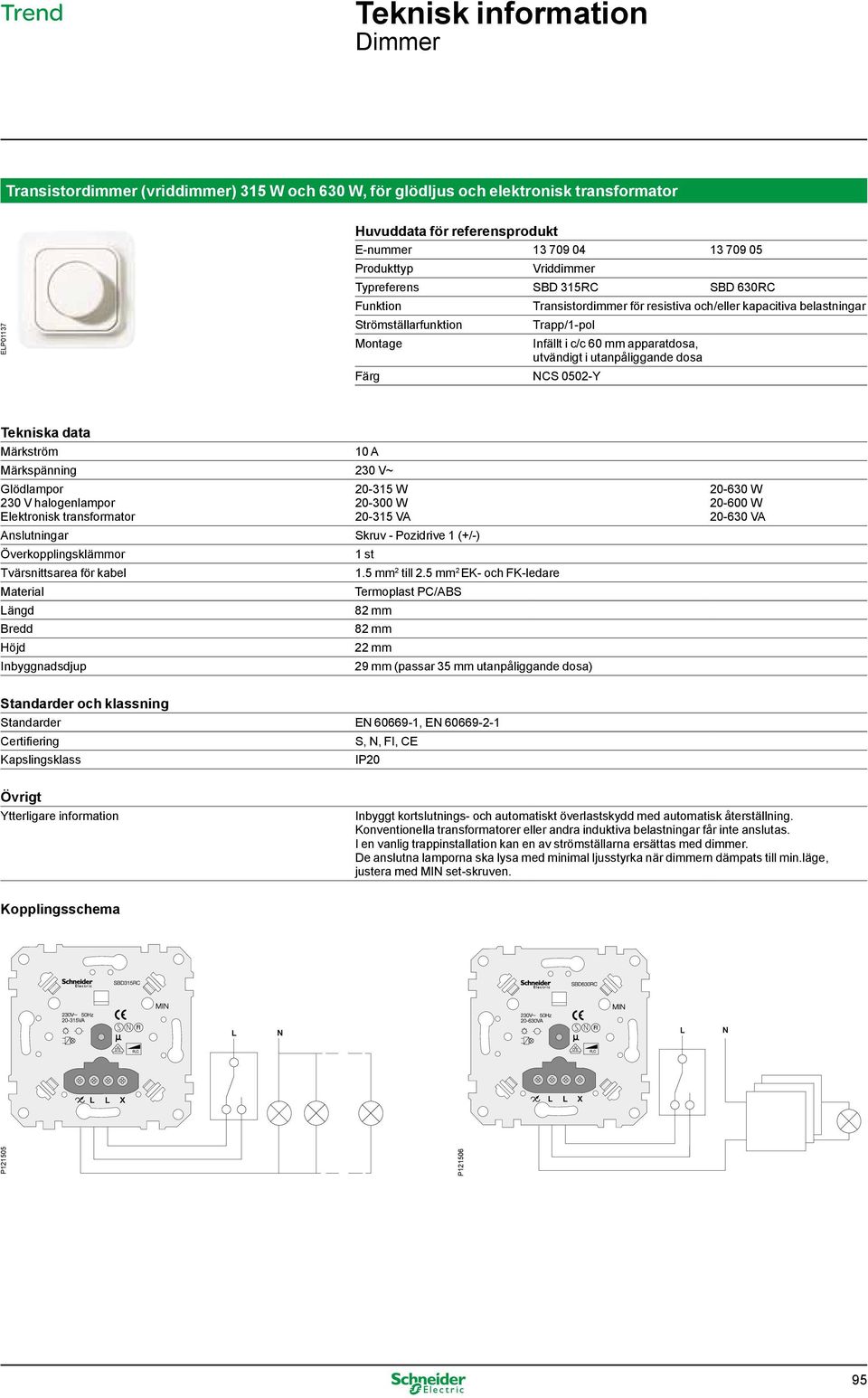 (+/-) Överkopplingsklämmor 1 st 22 mm 29 mm (passar 35 mm utanpåliggande dosa) 20-630 W 20-600 W 20-630 VA Standarder EN 60669-1, EN 60669-2-1 Inbyggt kortslutnings- och automatiskt överlastskydd med